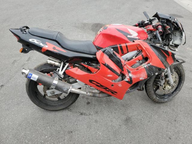  Salvage Honda Cbr Cycle