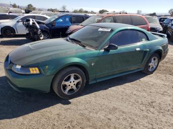  Salvage Ford Mustang