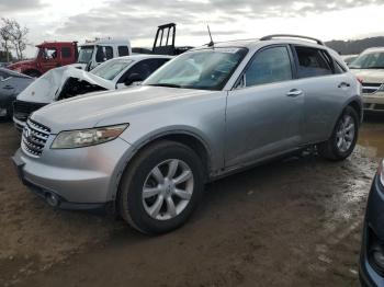  Salvage INFINITI Fx