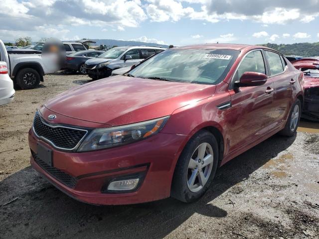  Salvage Kia Optima