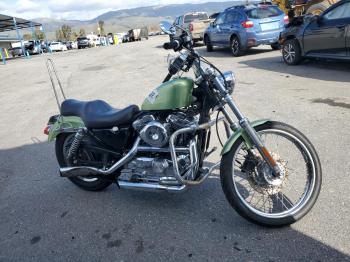  Salvage Harley-Davidson Sprtstr120