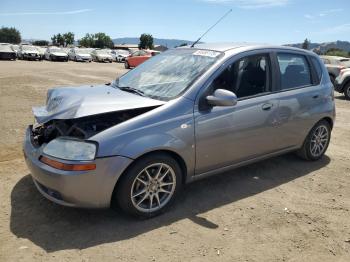  Salvage Chevrolet Aveo