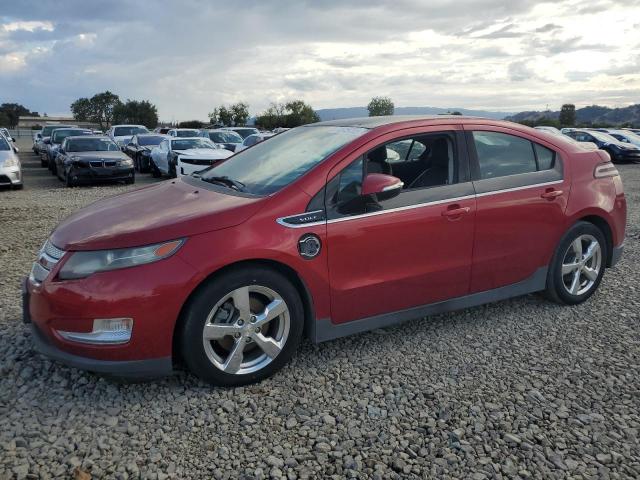  Salvage Chevrolet Volt