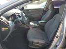 Hyundai SONATA Gls Image 9