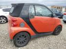 Smart fortwo Passion Image 2