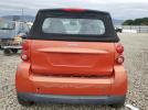 Smart fortwo Passion Image 12