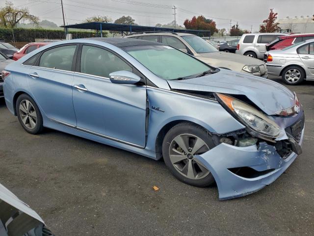 Hyundai SONATA Hybrid Image 2
