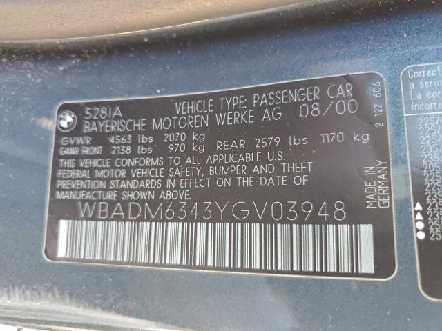 BMW 5 Series I Automatic Image 5